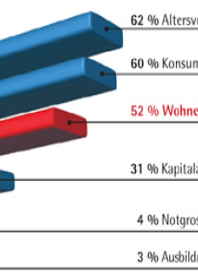 7d838d57aeb986fb311aaa0ed583f61d