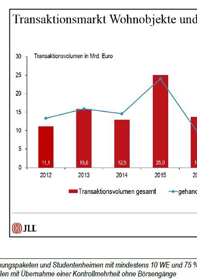 7b9d41e68c1d4d315e896b5e82209a87