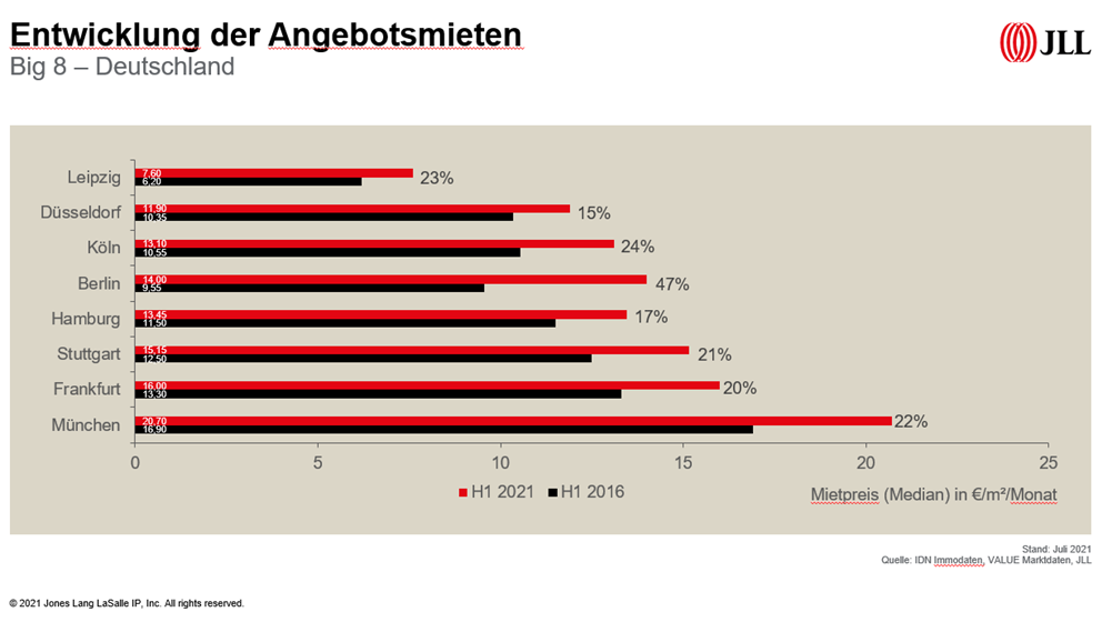 Fueko Schere zwischen image006