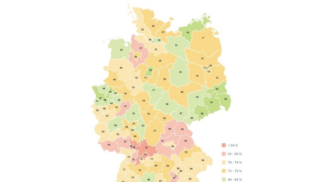 77 Prozent der Wärmezähler in Mehrfamilienhäusern digitalisiert