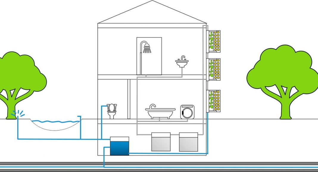 „Vertikale Klima-Klär-Anlage“: Bauhaus-Universität Weimar startet